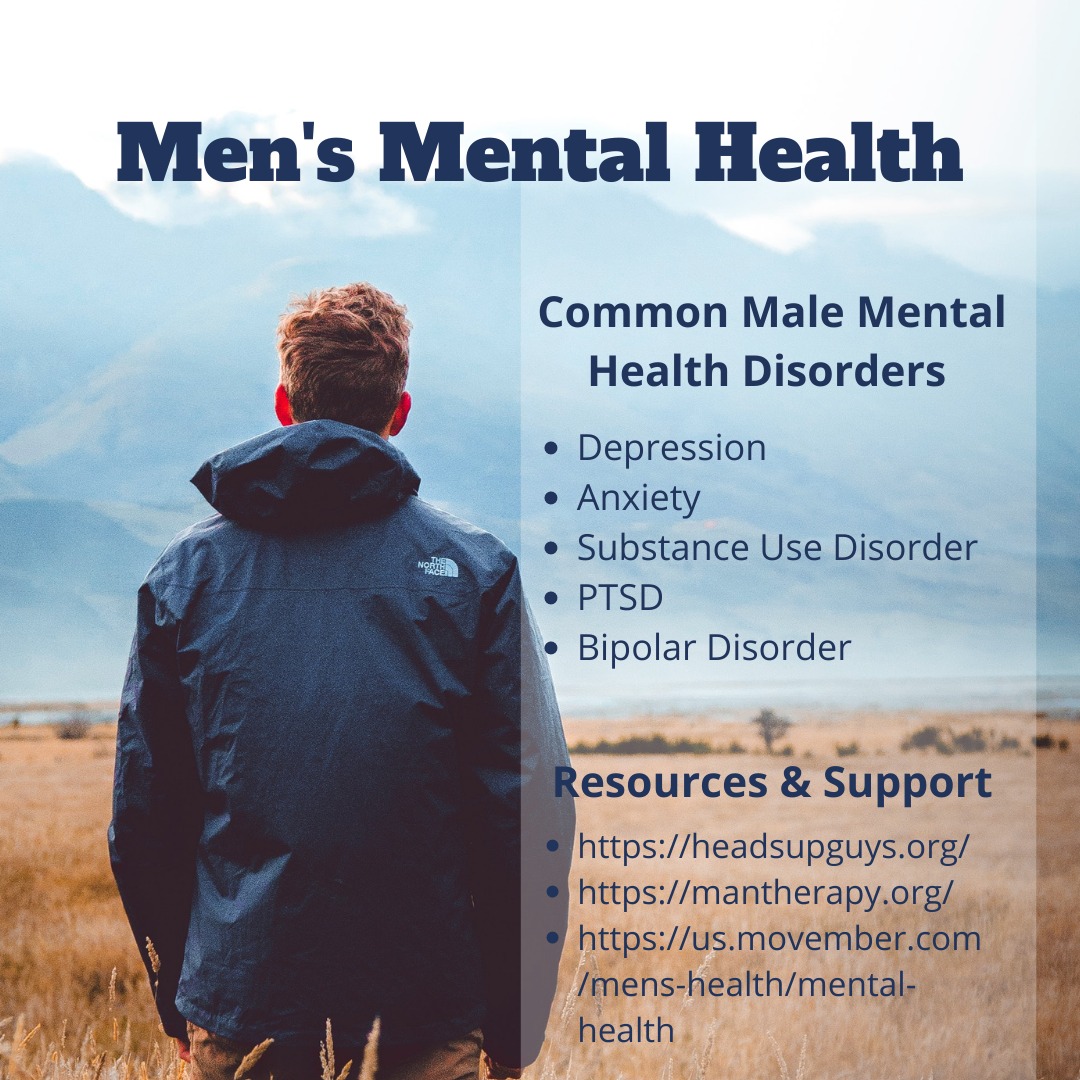research questions about men's mental health
